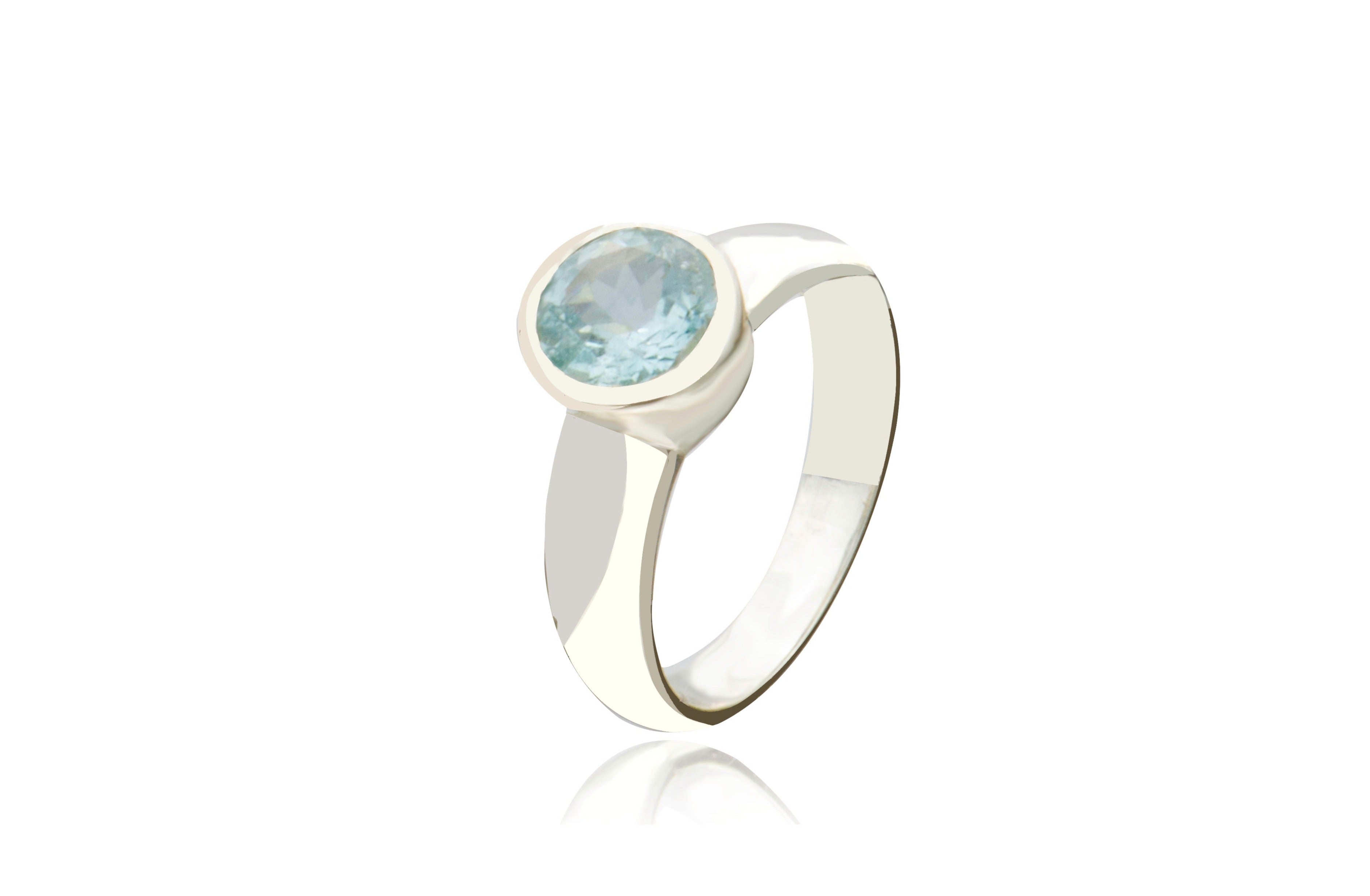 Sterling Silver Aquamarine Round Ring